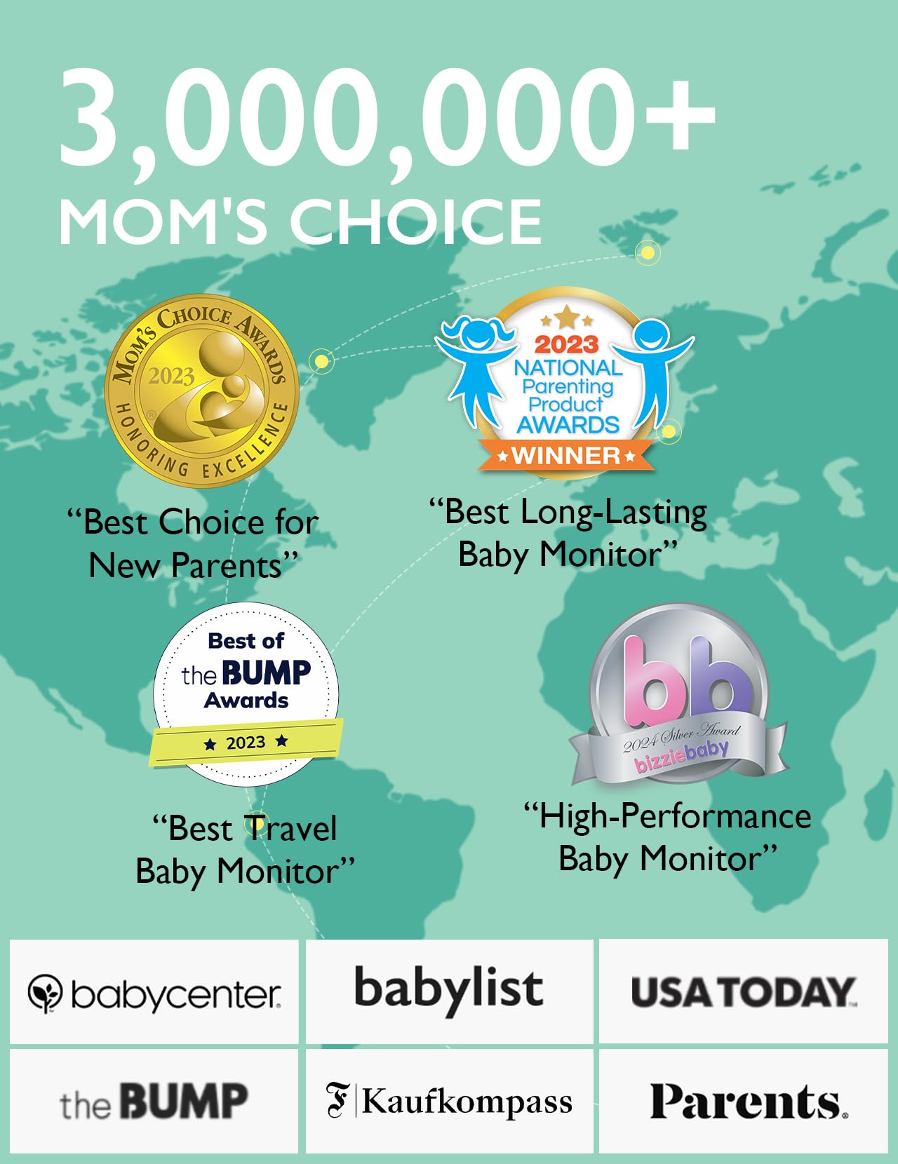 Momcozy Video Baby Monitor, 5" 1080P HD Baby Monitor with Camera and Audio