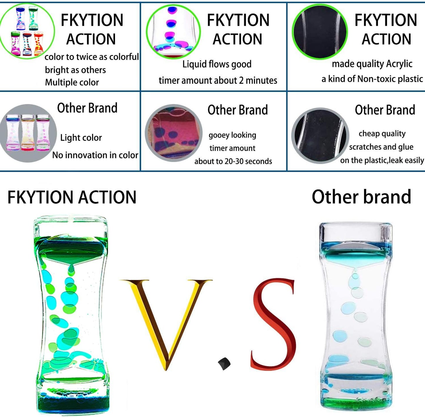 Liquid Motion Bubbler Timer Pack of 5 Colorful Hourglass Liquid Bubbler Sensory Anxiety Toys Autism