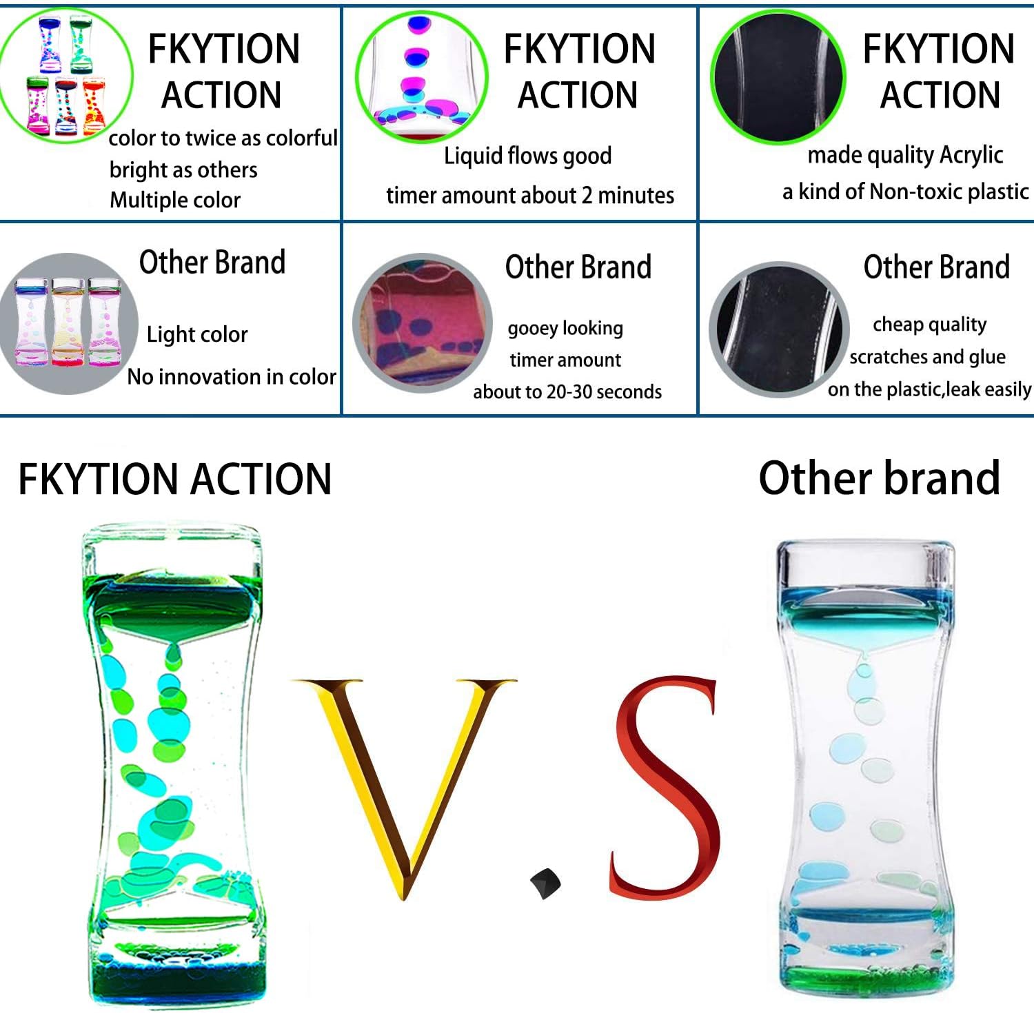 Liquid Motion Bubbler Timer Pack of 5 Colorful Hourglass Liquid Bubbler Sensory Anxiety Toys Autism