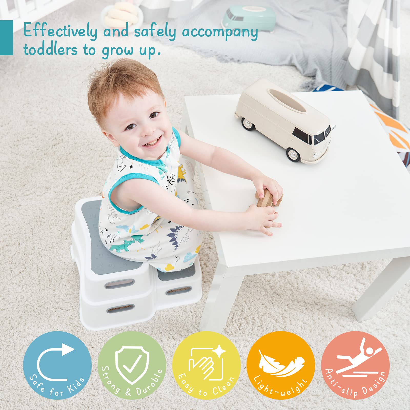Forbena Toddler Step Stool for Bathroom Sink, 2 Step Stool for Kids Toilet Potty Training, Non-Slip