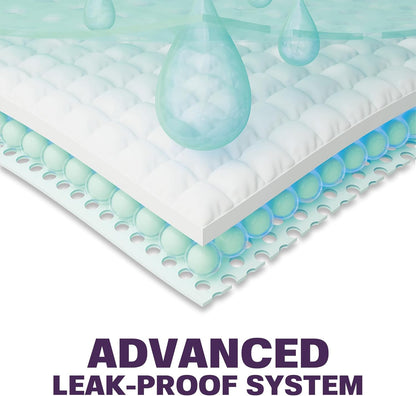 Disposable Bed Pads for Adults 17 x 24 (100 Count) - Super Absorbent and Waterproof - Incontinence