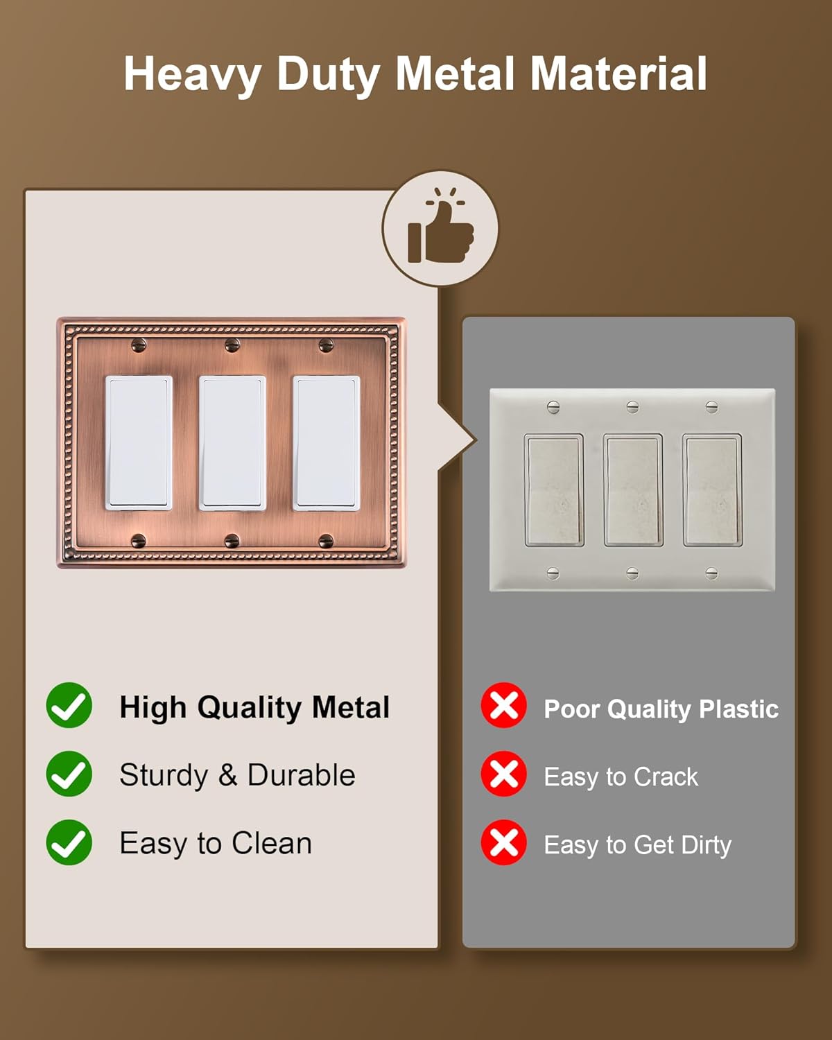 2-Pack Triple Decorator Outlet Cover Plate, Antique Copper Pearls Decorative Switch Plates and