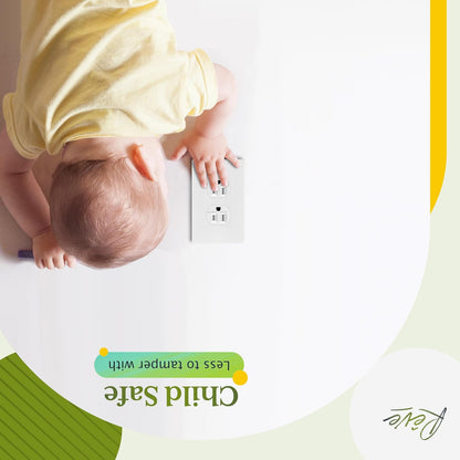 TG Screwless Duplex Wall Plate Covers, Child Safe Receptacle Outlet Covers, Size 1-Gang 4.68"x