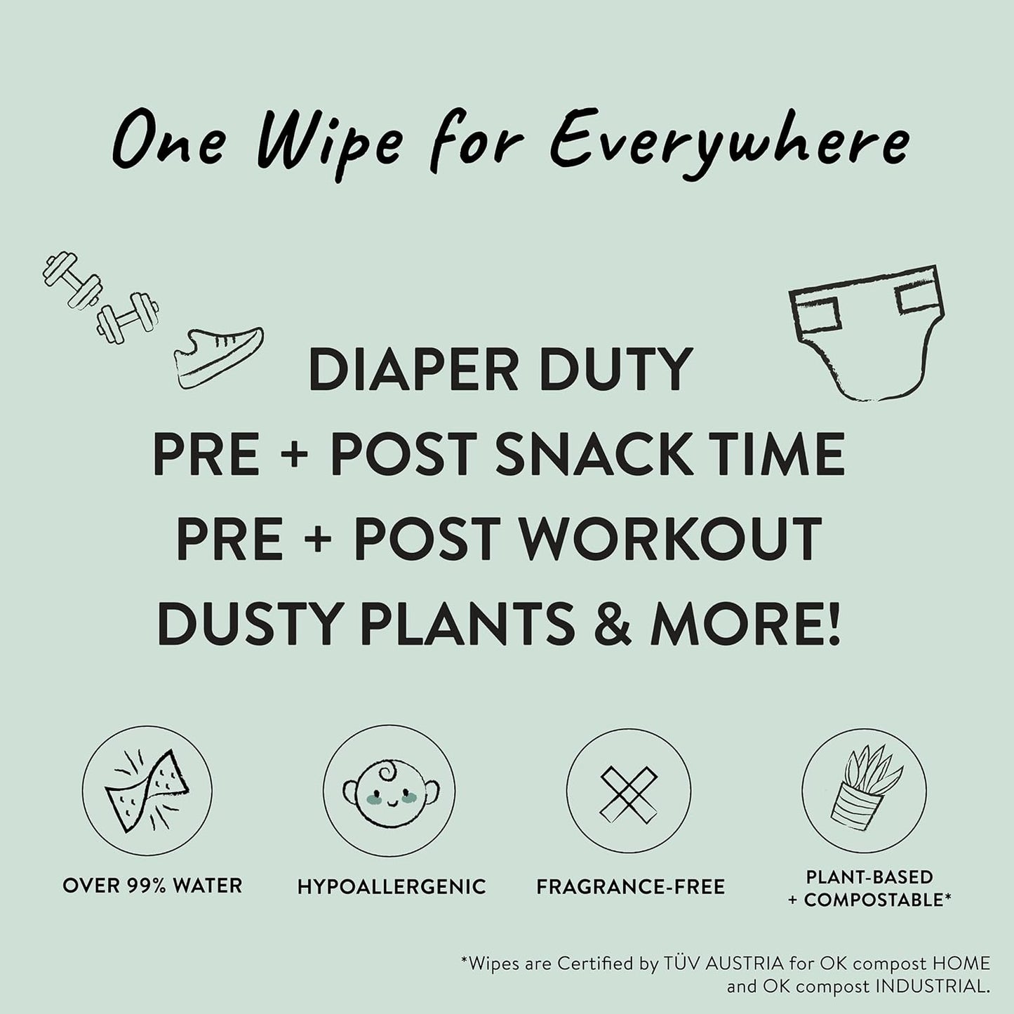 The Honest Company Clean Conscious Multi-Use Wipes | Hypoallergenic + Unscented for Sensitive Skin