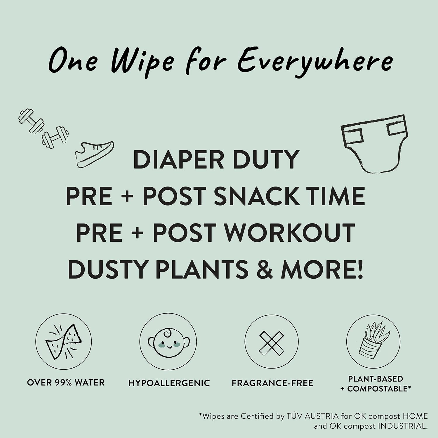 The Honest Company Clean Conscious Multi-Use Wipes | Hypoallergenic + Unscented for Sensitive Skin