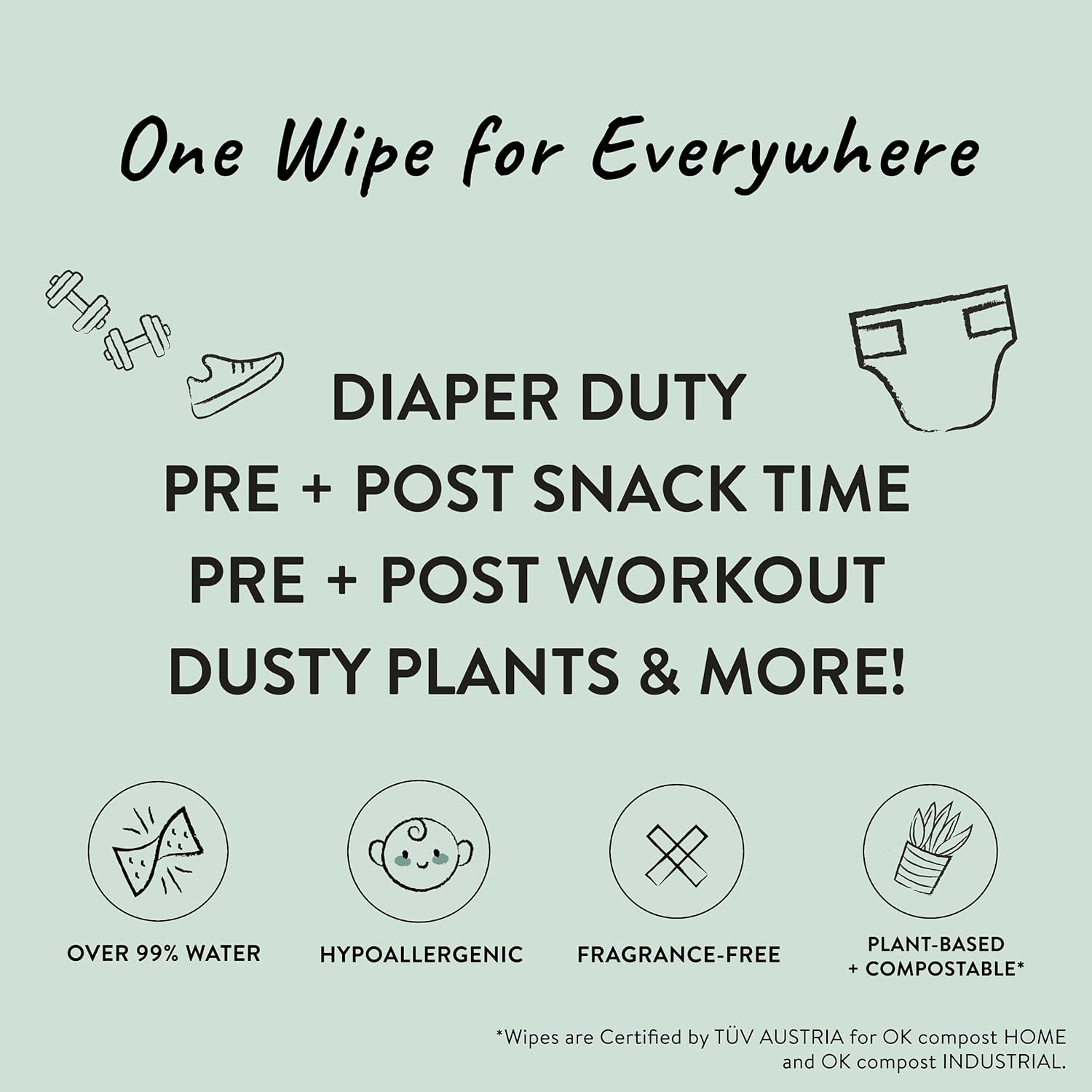 The Honest Company Clean Conscious Multi-Use Wipes | Hypoallergenic + Unscented for Sensitive Skin