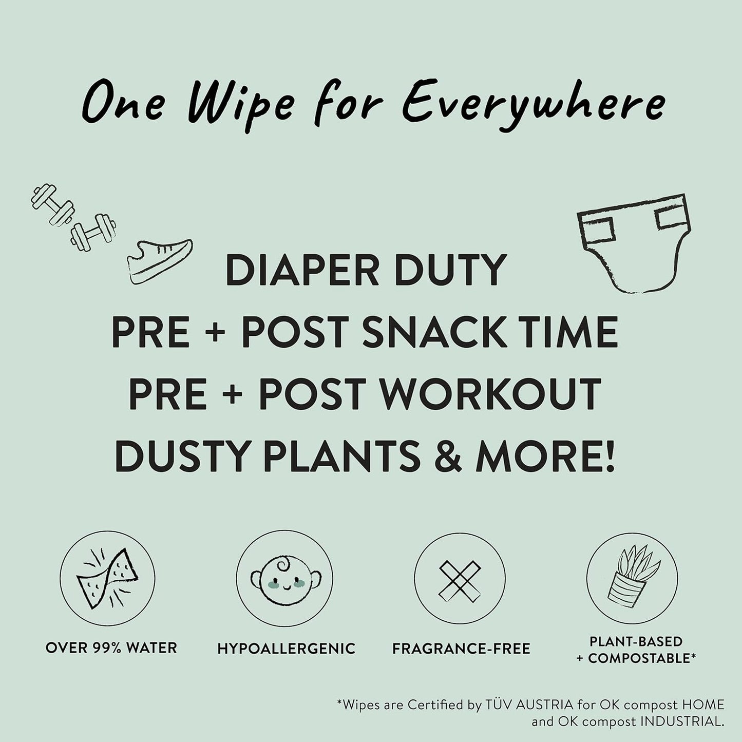 The Honest Company Clean Conscious Multi-Use Wipes | Hypoallergenic + Unscented for Sensitive Skin