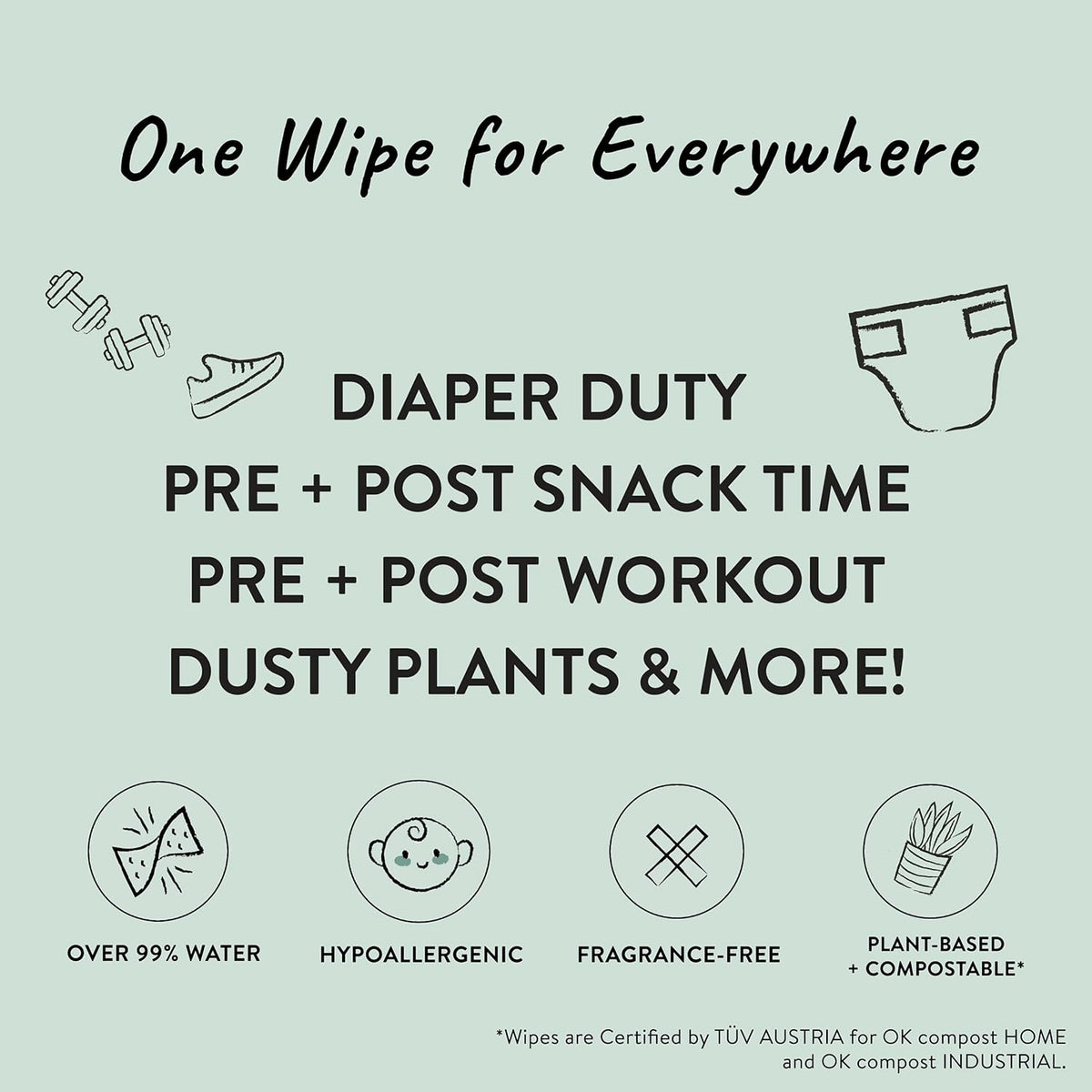 The Honest Company Clean Conscious Multi-Use Wipes | Hypoallergenic + Unscented for Sensitive Skin