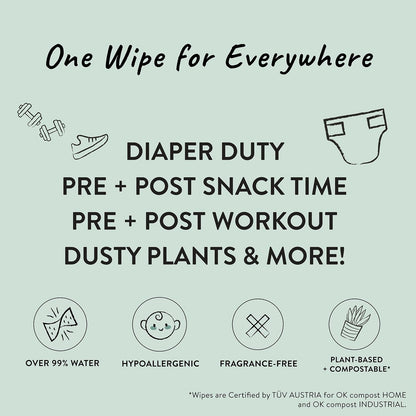 The Honest Company Clean Conscious Multi-Use Wipes | Hypoallergenic + Unscented for Sensitive Skin