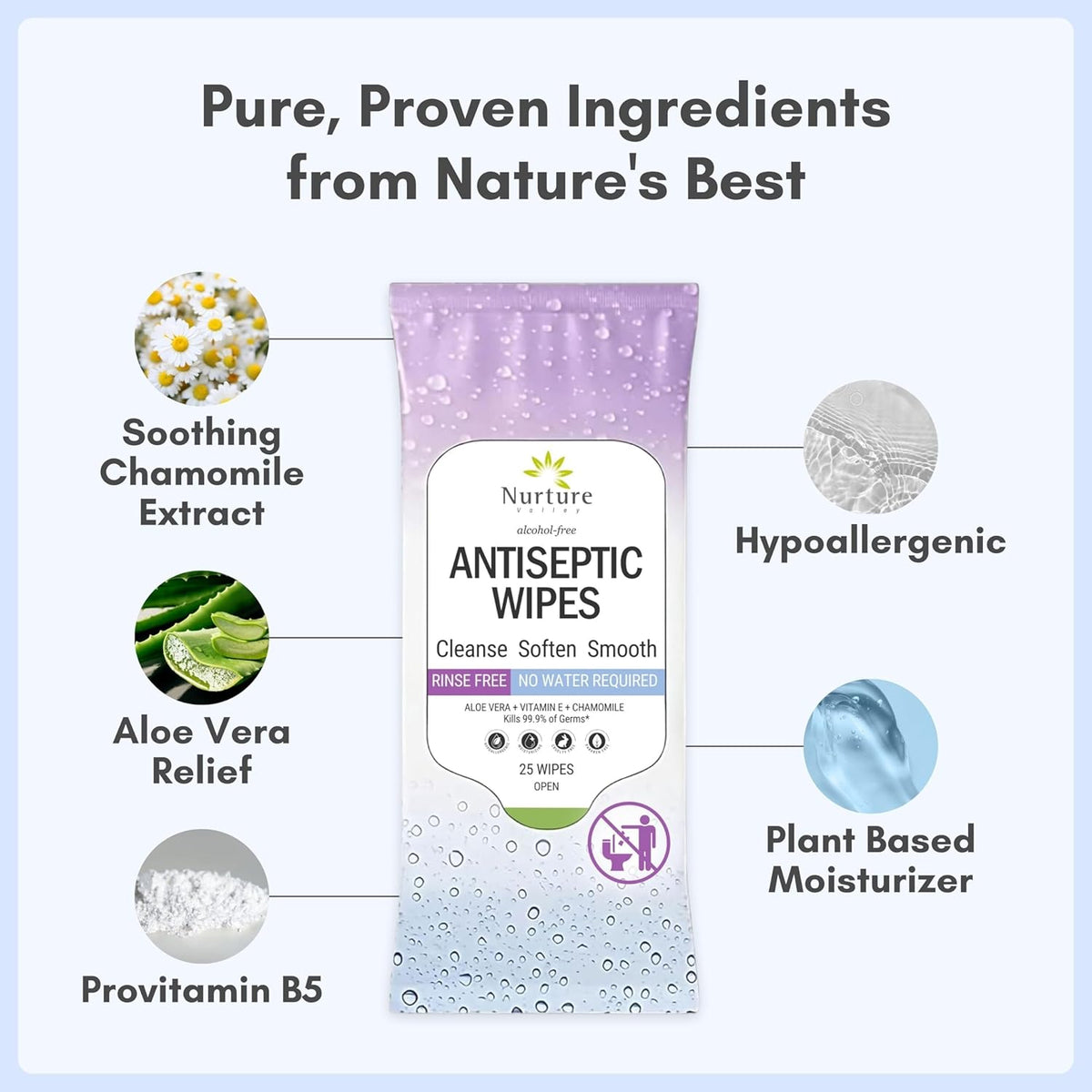 Nurture XL Antibacterial Body & Hand Wipes | Alcohol-Free Antiseptic Wet Sanitizer Towelettes for