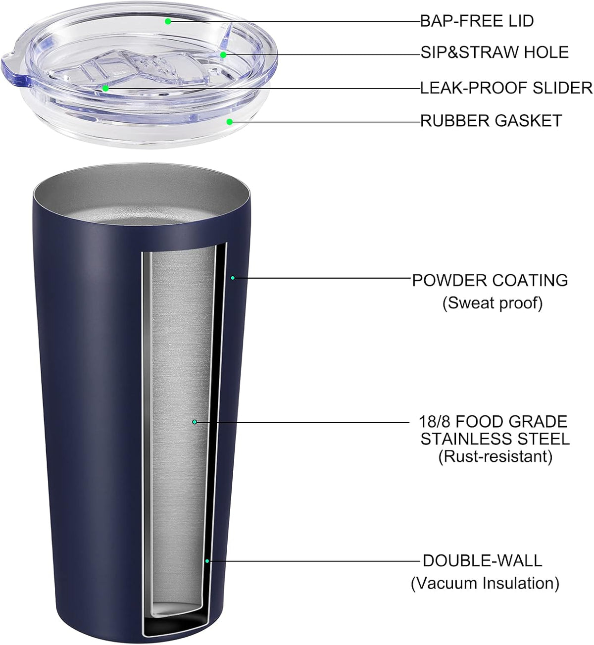 VEGOND 20oz Tumbler Bulk with Lid and Straw 6 Pack, Stainless Steel Vacuum Insulated Tumbler