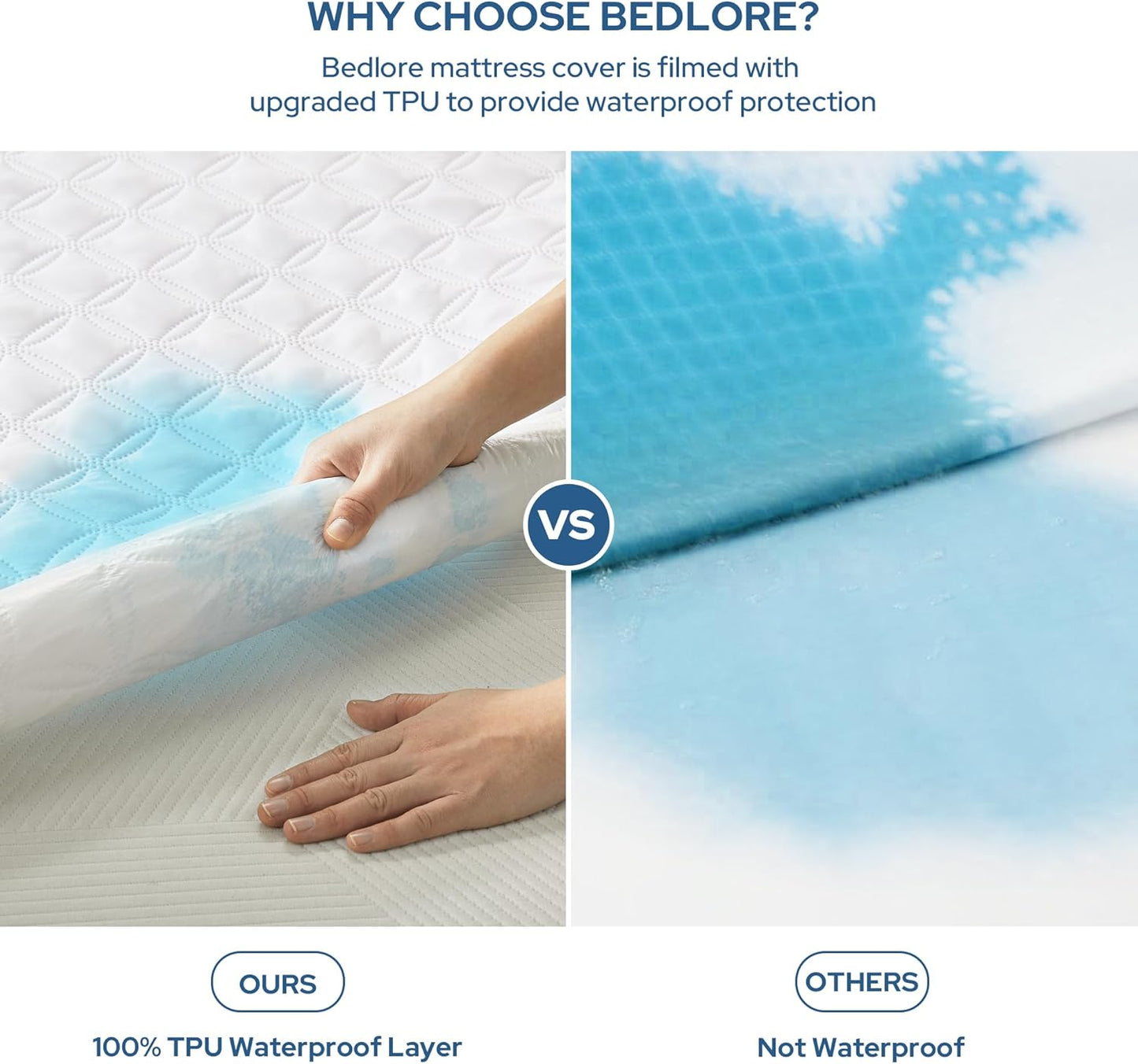 BEDLORE Waterproof Mattress Protector, Twin Size Mattress Pad with Deep Pocket Fitted Up to 6-15