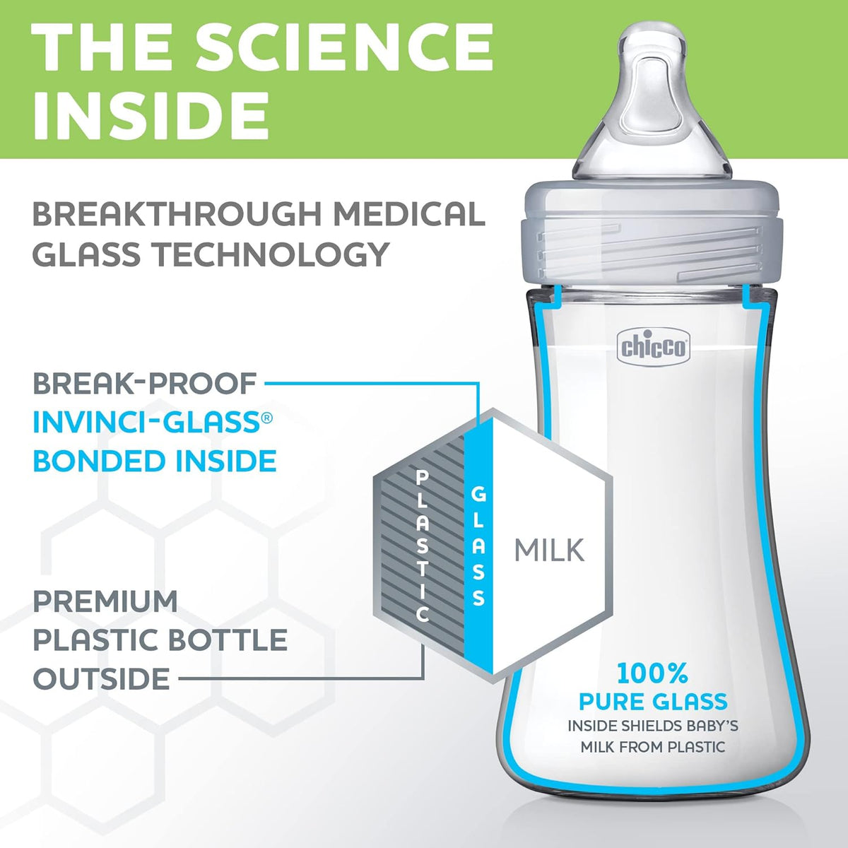Chicco Duo Newborn Hybrid Baby Bottle Starter Gift Set with Invinci-Glass Inside and Plastic