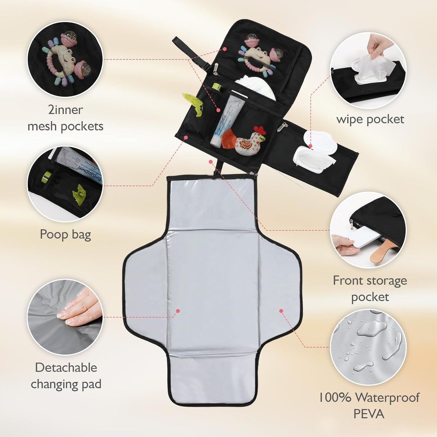 Portable Baby Diaper Changing Pad Smart Organized Diaper Changing Travel Bag with Wipe Dispenser