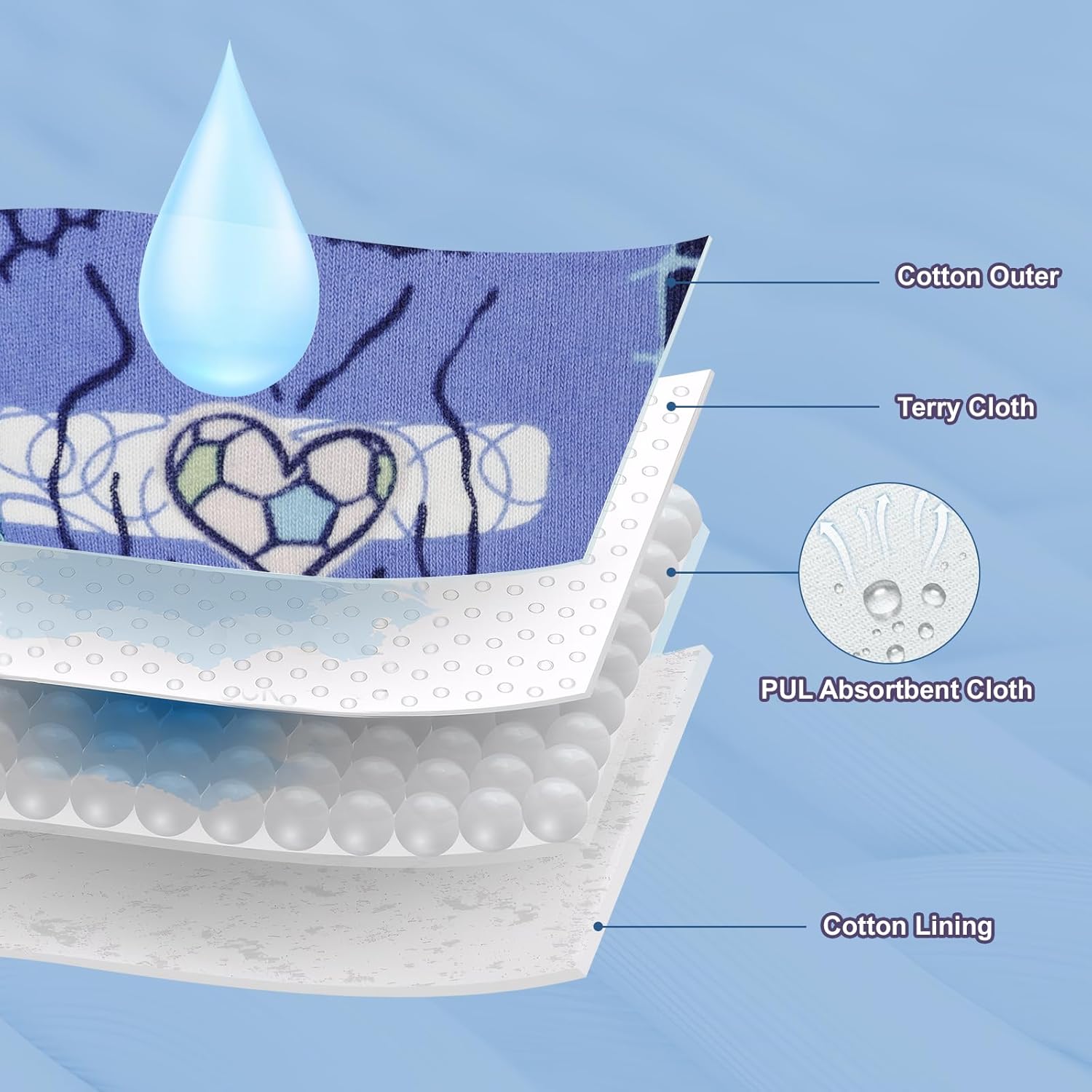 MooMoo Baby Absorbent Potty Training Pants 8 Packs Cotton Training Underwear for Boys 9T