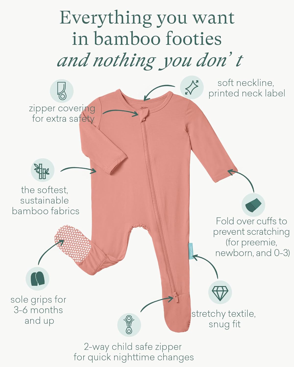 Baby Zipper Footie Pajamas, Supersoft Bamboo Rayon Baby Footed Pjs Boy Girl 0-3-6-9-18-24 Month