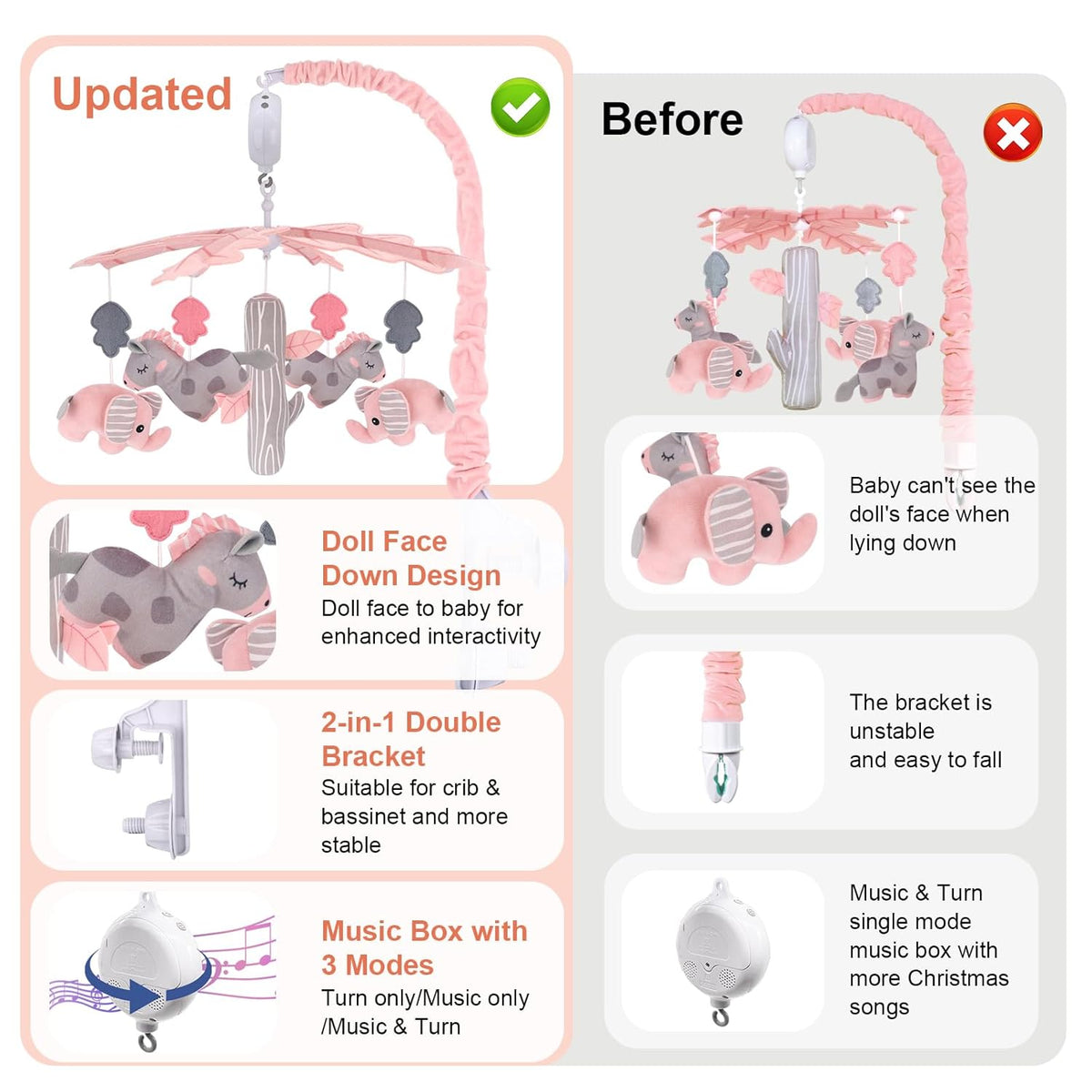 Upgraded Blublu Park Musical Mobile for Crib, Baby Crib Mobile with Hanging Rotating Toys Woodland