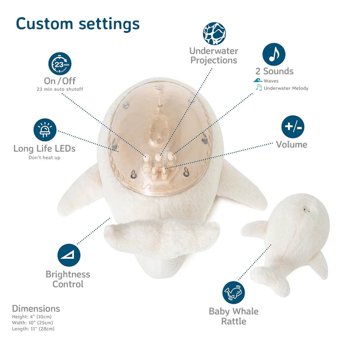 Cloud b Ocean Projector Nightlight with White Noise Soothing Sounds | Adjustable Settings and