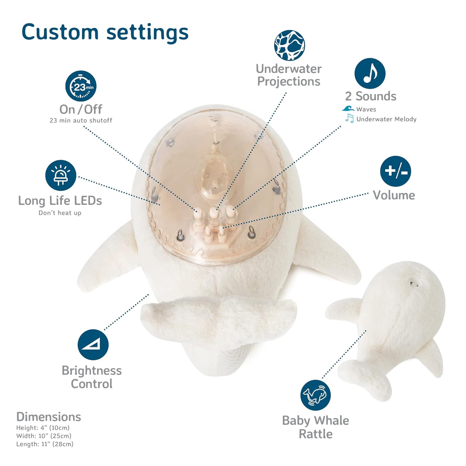 Cloud b Ocean Projector Nightlight with White Noise Soothing Sounds | Adjustable Settings and