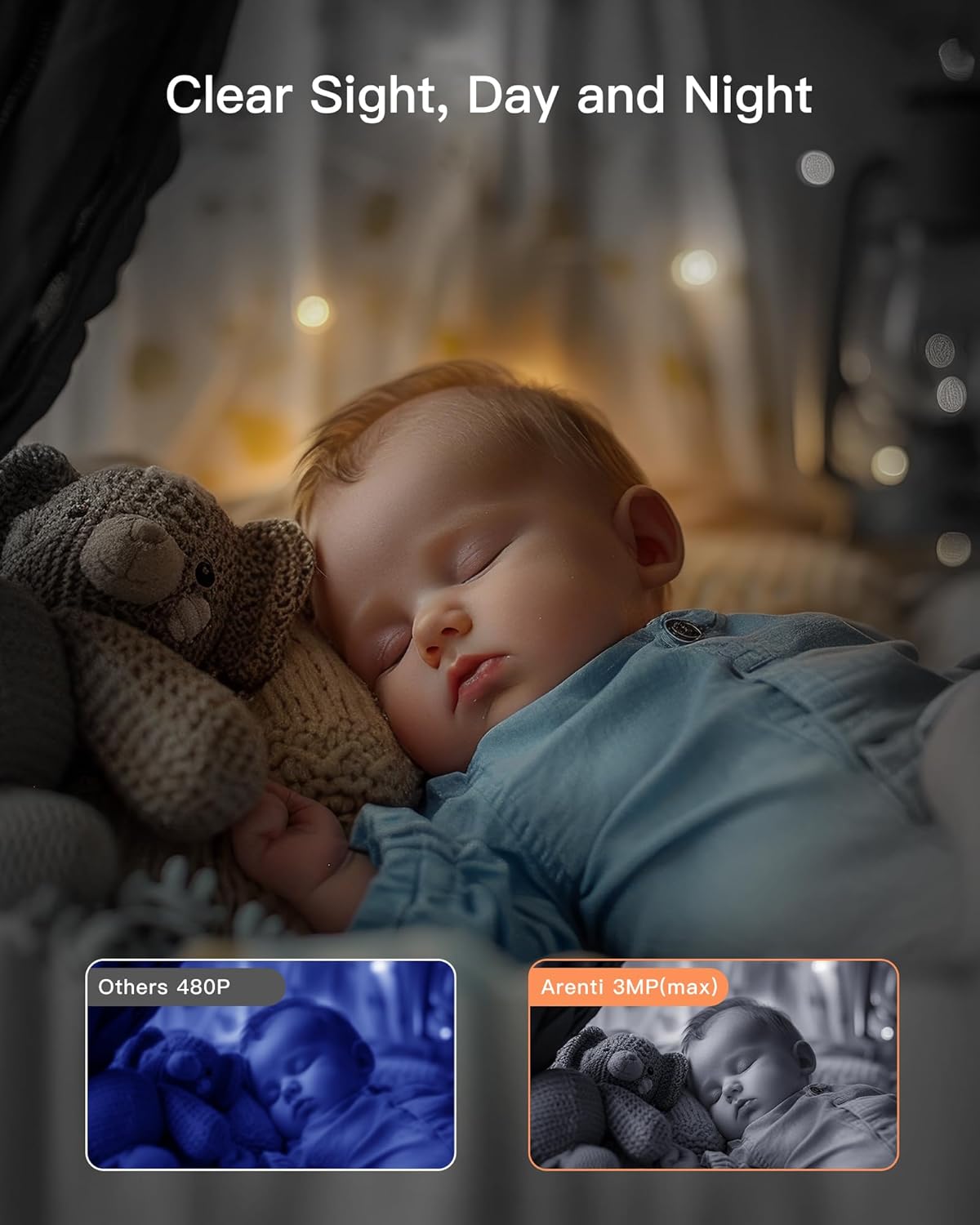 ARENTI Baby Monitor with 2 Cameras, 2K/3MP WiFi 6 Camera and Audio, 5-inch Wireless Screen