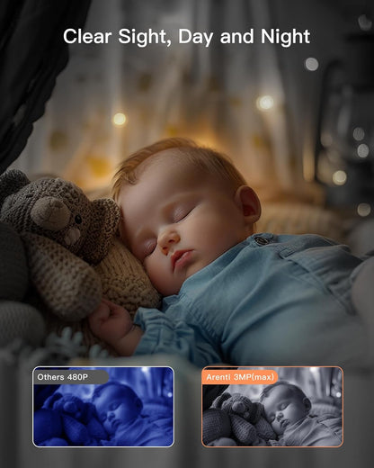 ARENTI Baby Monitor with 2 Cameras, 2K/3MP WiFi 6 Camera and Audio, 5-inch Wireless Screen