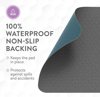Inspire Underpads | Stain Hiding Gray Reusable Incontinence Bed Pads | Waterproof Mattress Pad |