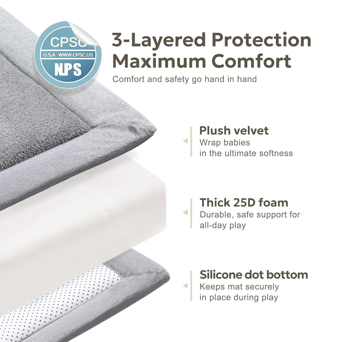 Ultra Soft 1.3" Thick Baby Play Mat for Floor, Large Velvet 50x50 Playpen Mat, Baby-Safe & Non-Slip