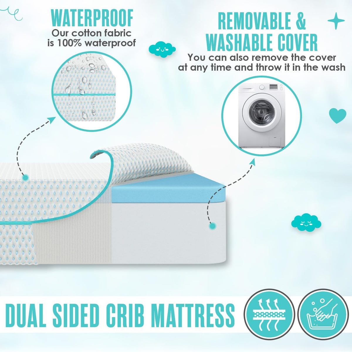 Sleepah 6" Crib & Toddler Bed Mattress Dual Sided (Firm & Plush) Cooling Memory Foam – Waterproof