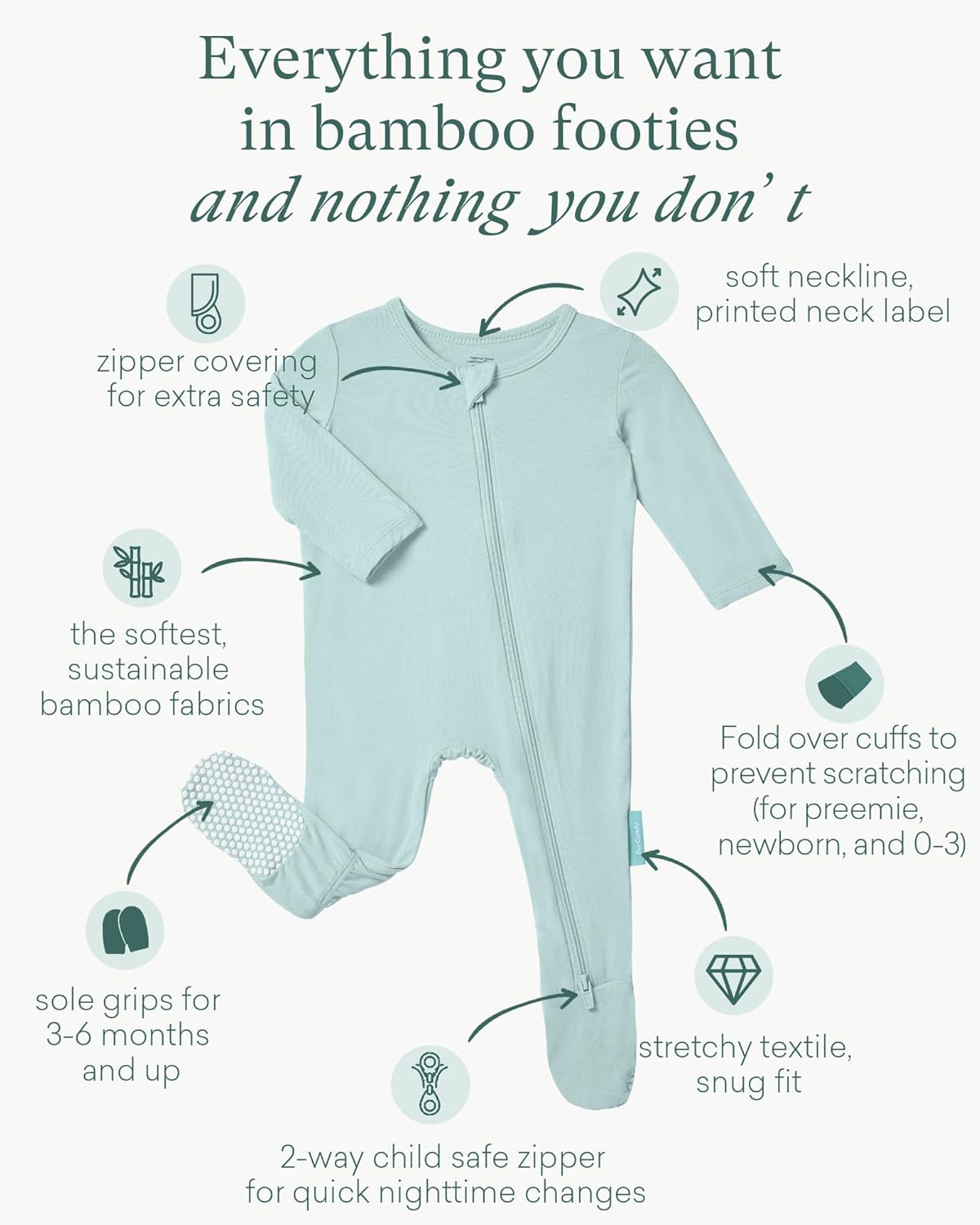 Baby Zipper Footie Pajamas, Supersoft Bamboo Rayon Baby Footed Pjs Boy Girl 0-3-6-9-18-24 Month