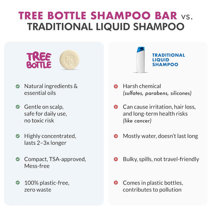 Argan Oil + Bamboo Extract 3-in-1 Shampoo Bar for Men - For Hair, Beard & Body - Deep Clean