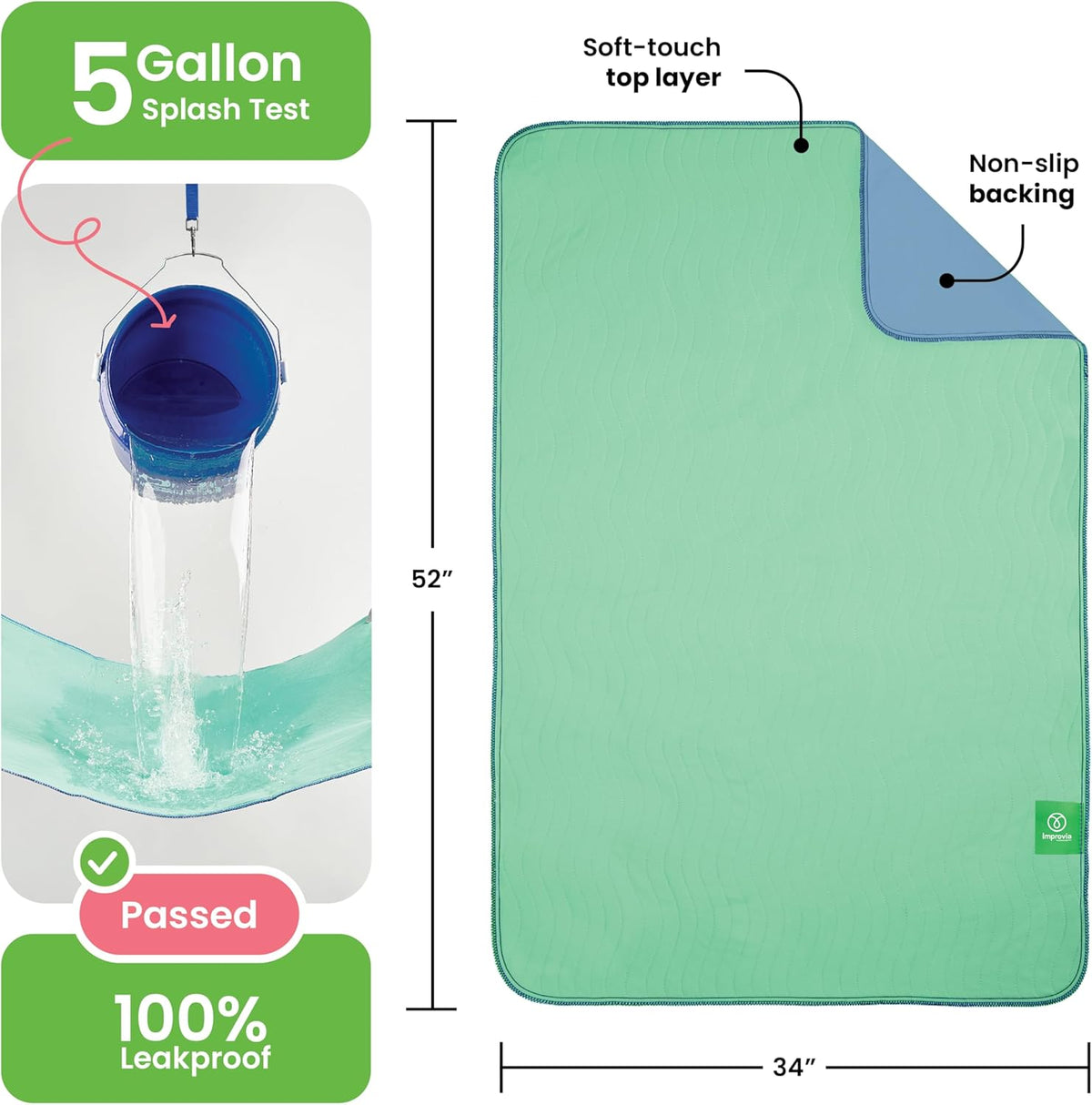 IMPROVIA® Washable Underpads, 34" x 52" (Pack of 2) - Heavy Absorbency Reusable Incontinence Pads