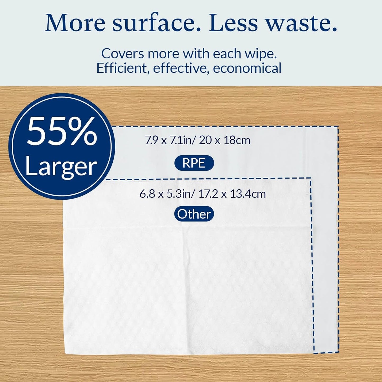 Flushable Wet Wipes - 6 Portable Travel Size Packs (60 Ct) - Unscented Extra-Large Body & Hand