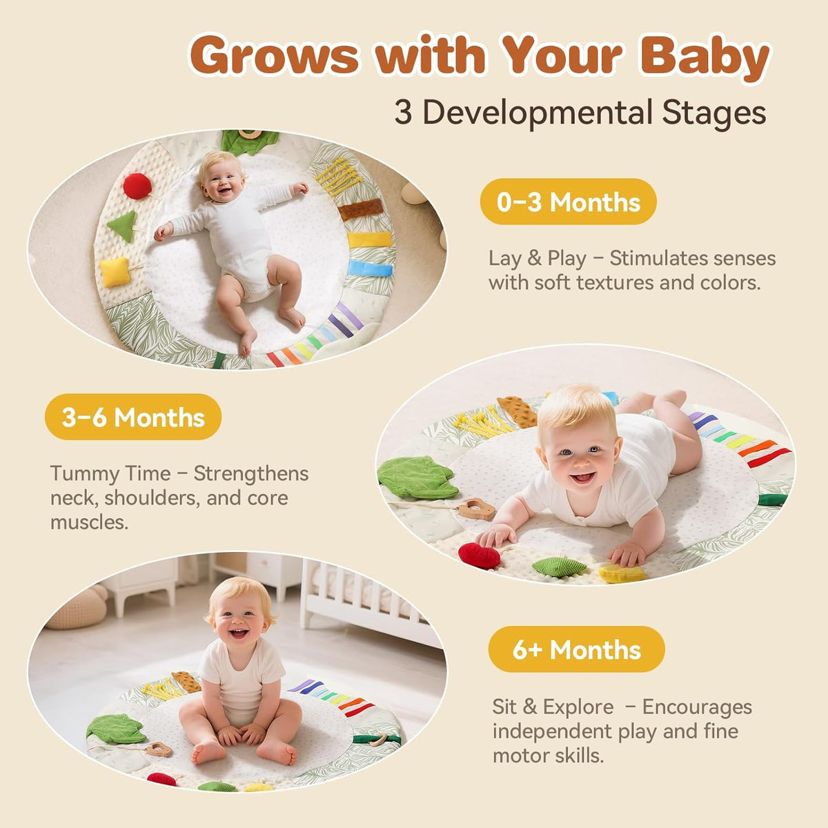Montessori Baby Play Mat for Early Learning, Tummy Time Playmat, Activity Mat with 5 Development