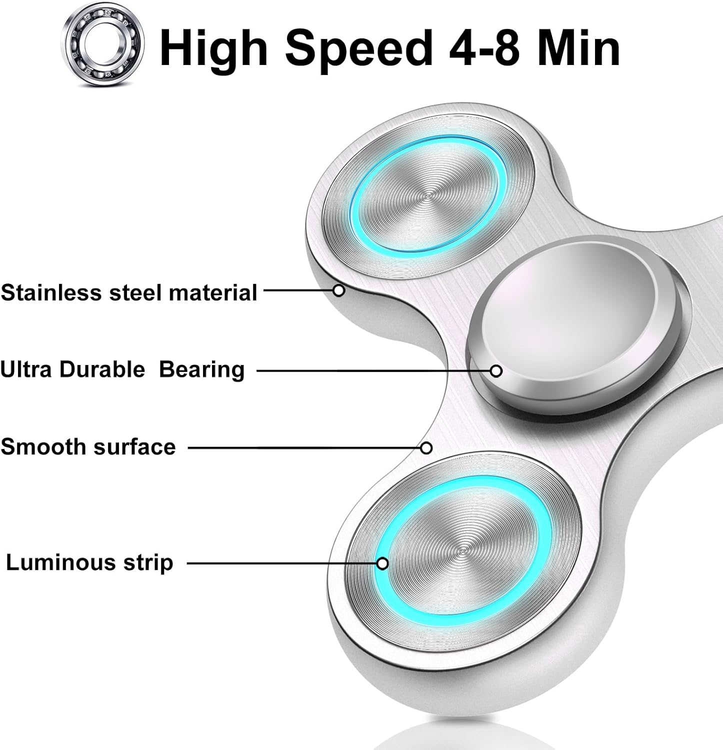 Fidget Spinners Toy, Metal Stainless Steel Bearing High Speed 4-8 Min Spins, EDC ADHD Stress