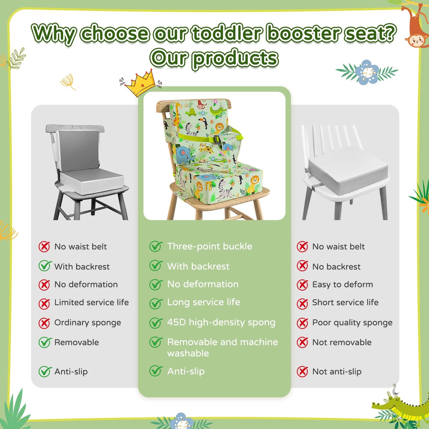 Vahlbeste Booster Seat for Kitchen Chair with Backrest & 4 Adjustable Straps, Portable TPU