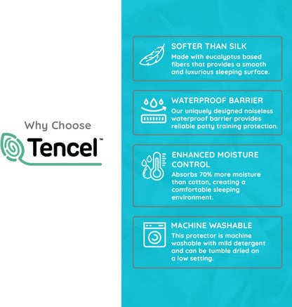 PUREgrace Tencel Mattress Protector (Twin) – Waterproof, Noiseless Cover for Potty Training