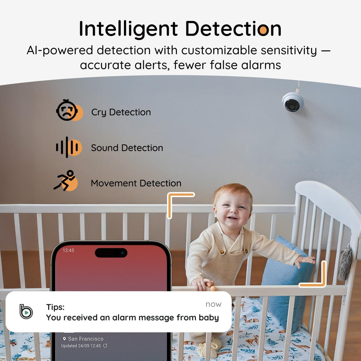 BOIFUN 2K HD 5-Inch Split-Screen, Smart WiFi Baby Monitor with Camera and Audio, Smartphone APP, AI