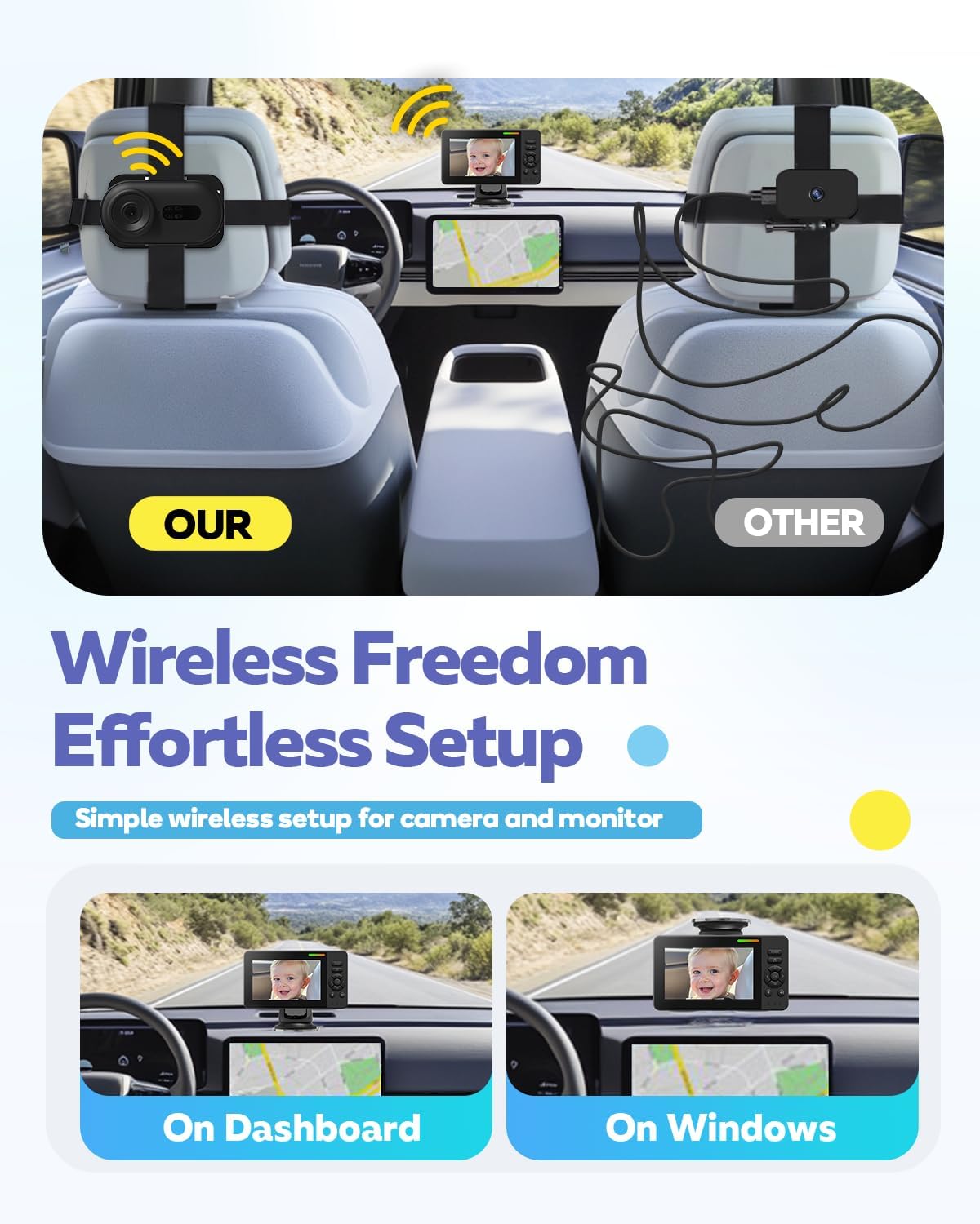 Wireless Baby Car Camera with 1080P Advanced Night Vision and 32H Battery, No Wi-Fi Needed Easy