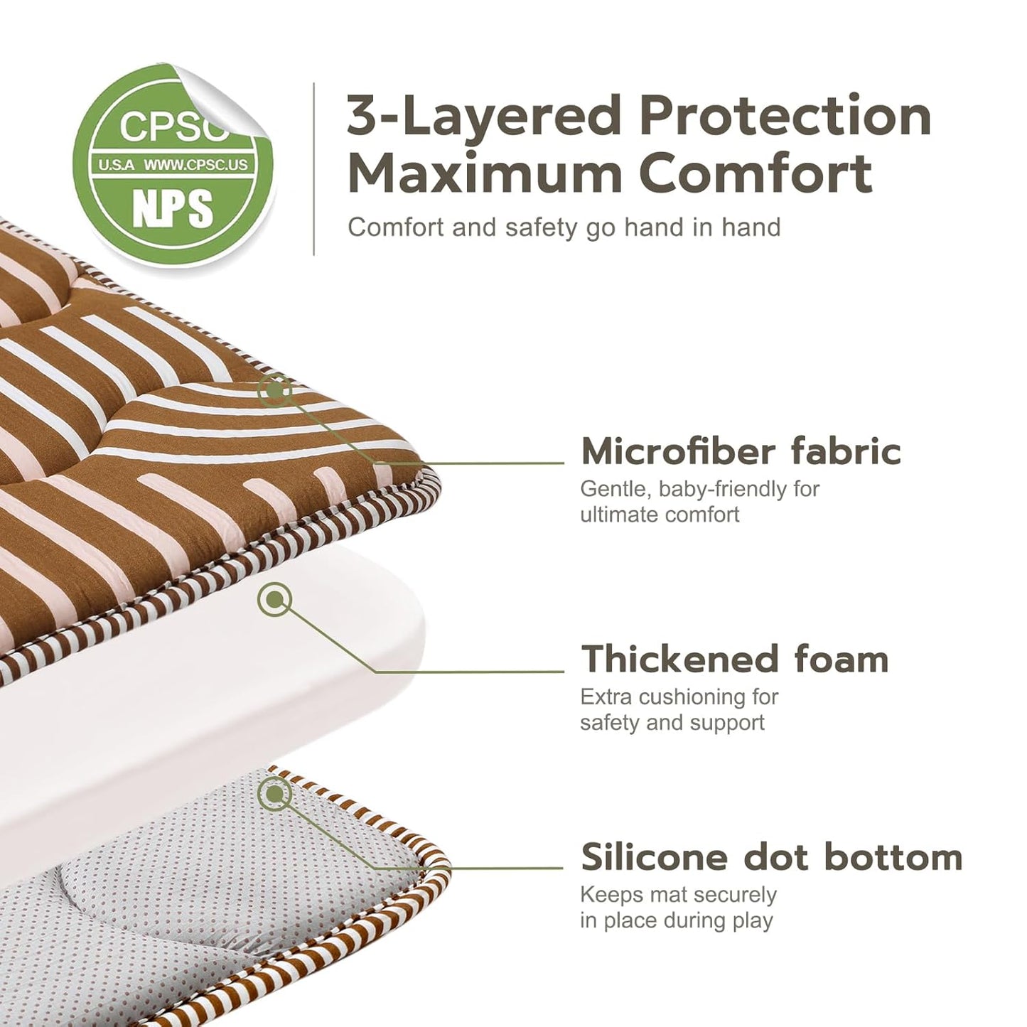 Soft Thicker Baby Mat for Floor 71"x59", Extra Large Baby Play Mat, Non-Slip Playpen Mat, Easy to