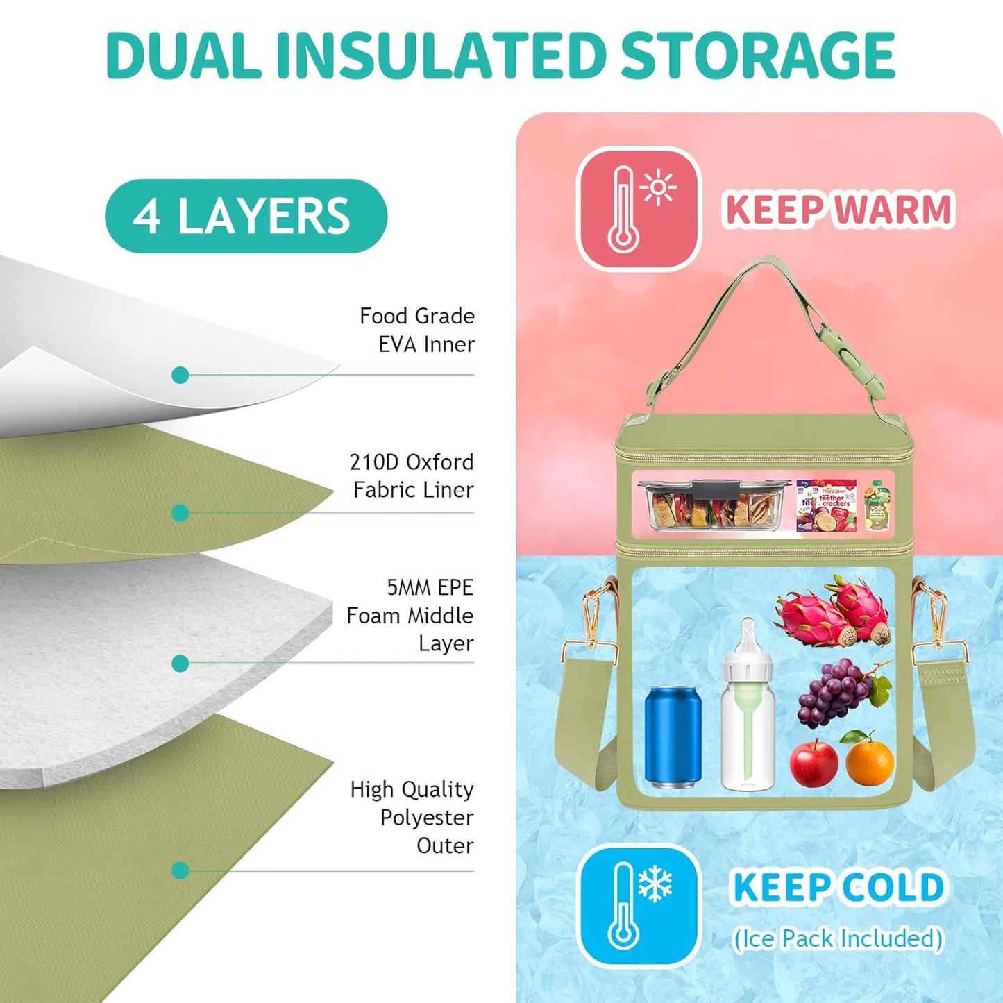 PIIOSER Breastmilk Cooler Bag with Ice Pack Fits 6 Baby Bottles Up to 9 Ounce, Insulated Baby