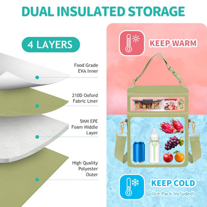 PIIOSER Breastmilk Cooler Bag with Ice Pack Fits 6 Baby Bottles Up to 9 Ounce, Insulated Baby