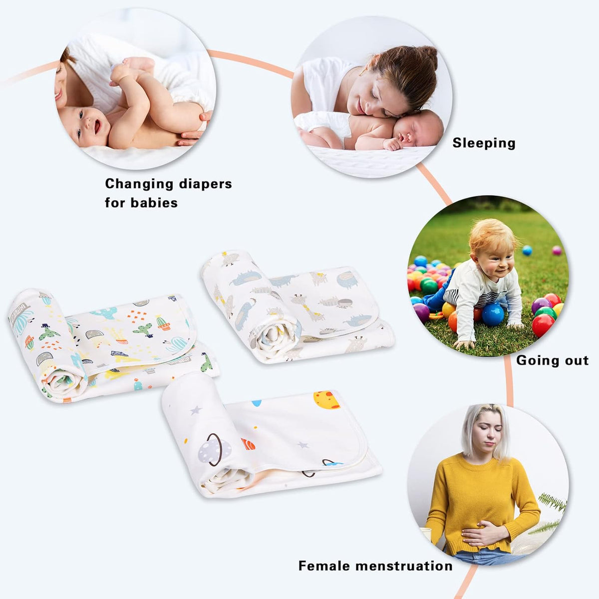 Baby Diaper Changing Pad Waterproof Portable Changing Pad 3 Pack Washable Mattress Pad Reusable