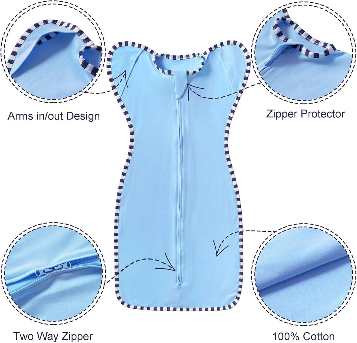 Transition Swaddle, 2 Pack 100% Cotton Baby Sleep Sack, 2-Way Zipper Infant Arm Up Swaddle for