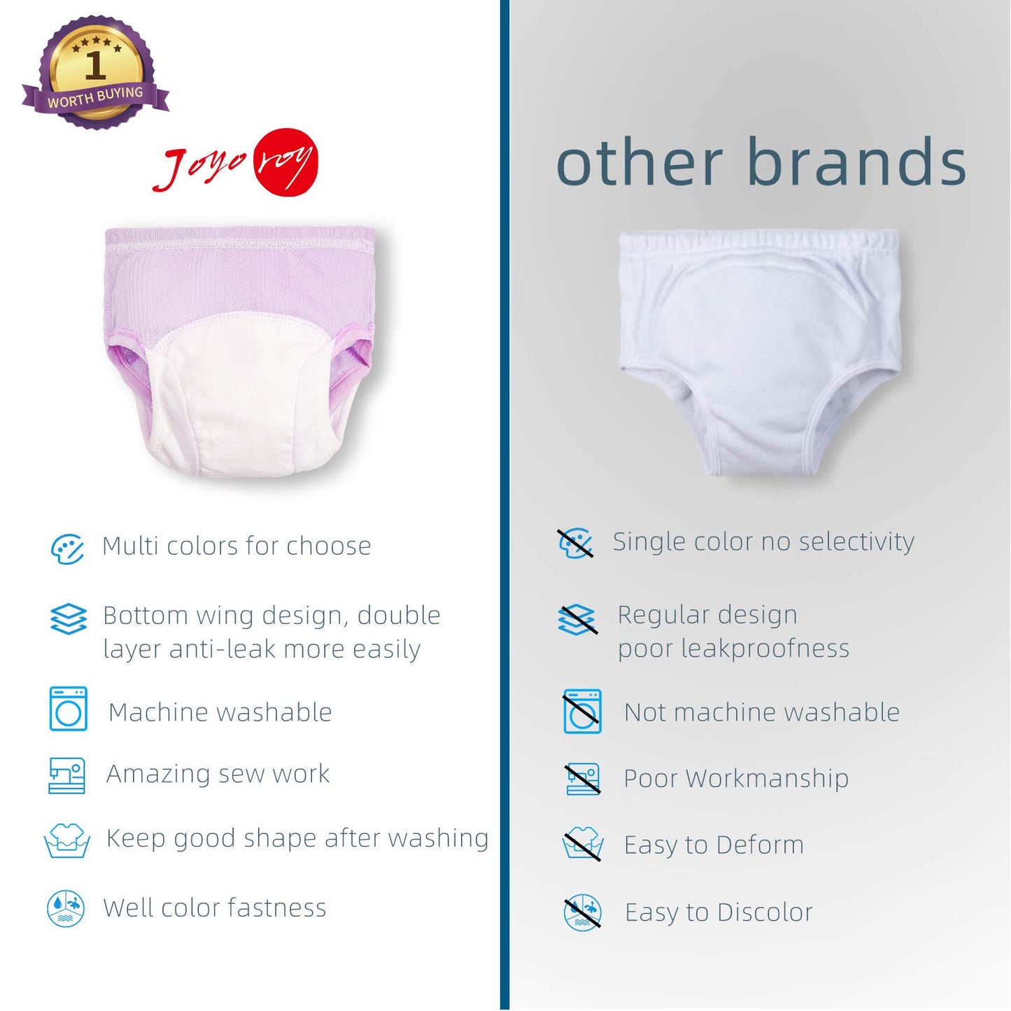 Joyo roy Toddler Girl Underwear Double Thigh Wings for Antileak Little Girls Underwear Potty