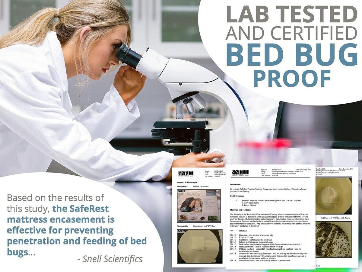 SafeRest Zippered Mattress Protector - Premium 9-12 Inch Waterproof Mattress Cover for Bed