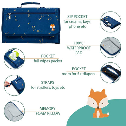 Baby Changing Pad by Lil Fox. Portable Changing Pad for Baby Diaper Bag or Changing Table Pad.