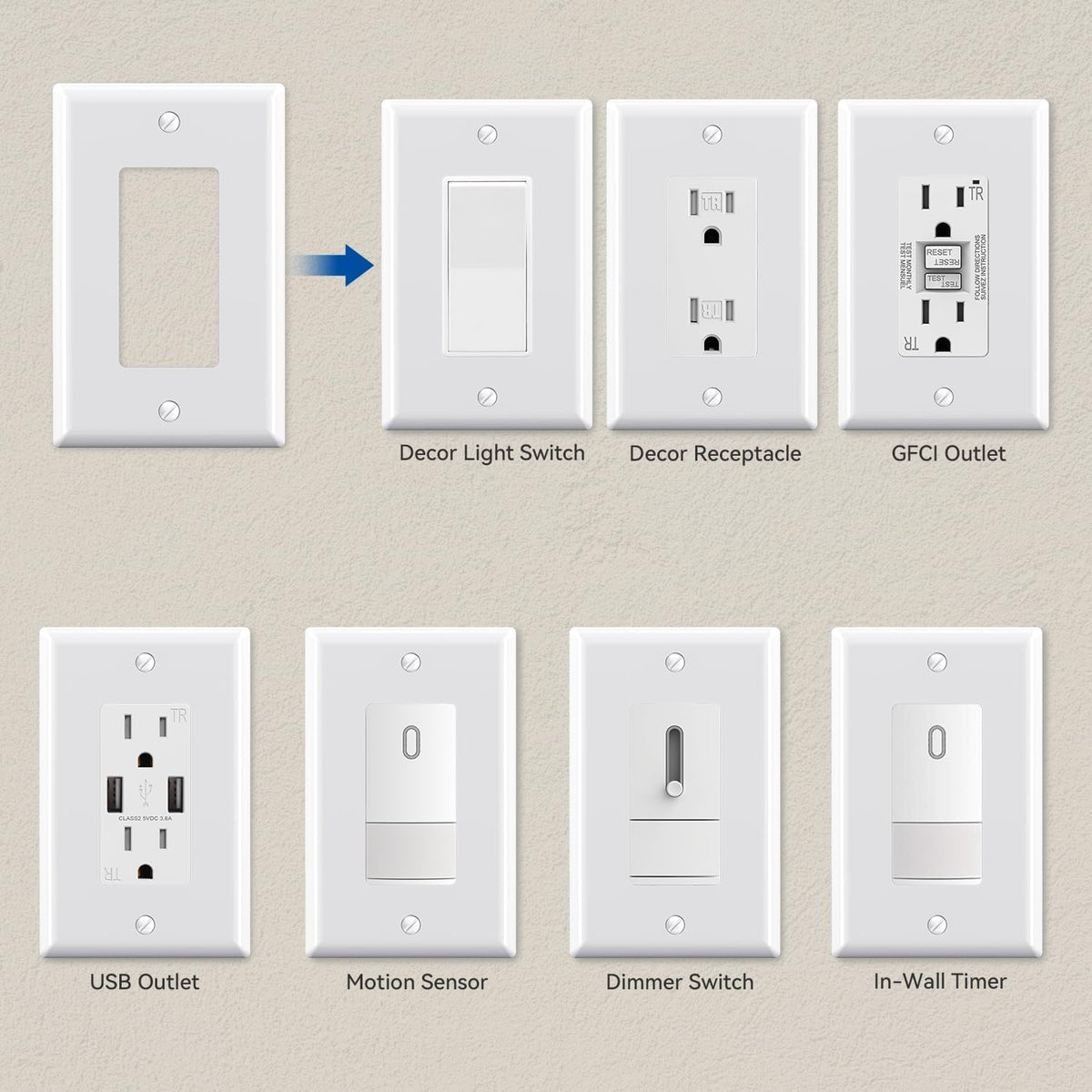 ELEGRP Decorative Receptacle Wall Plate, 1-Gang Mid Size Decorator Covers, Unbreakable