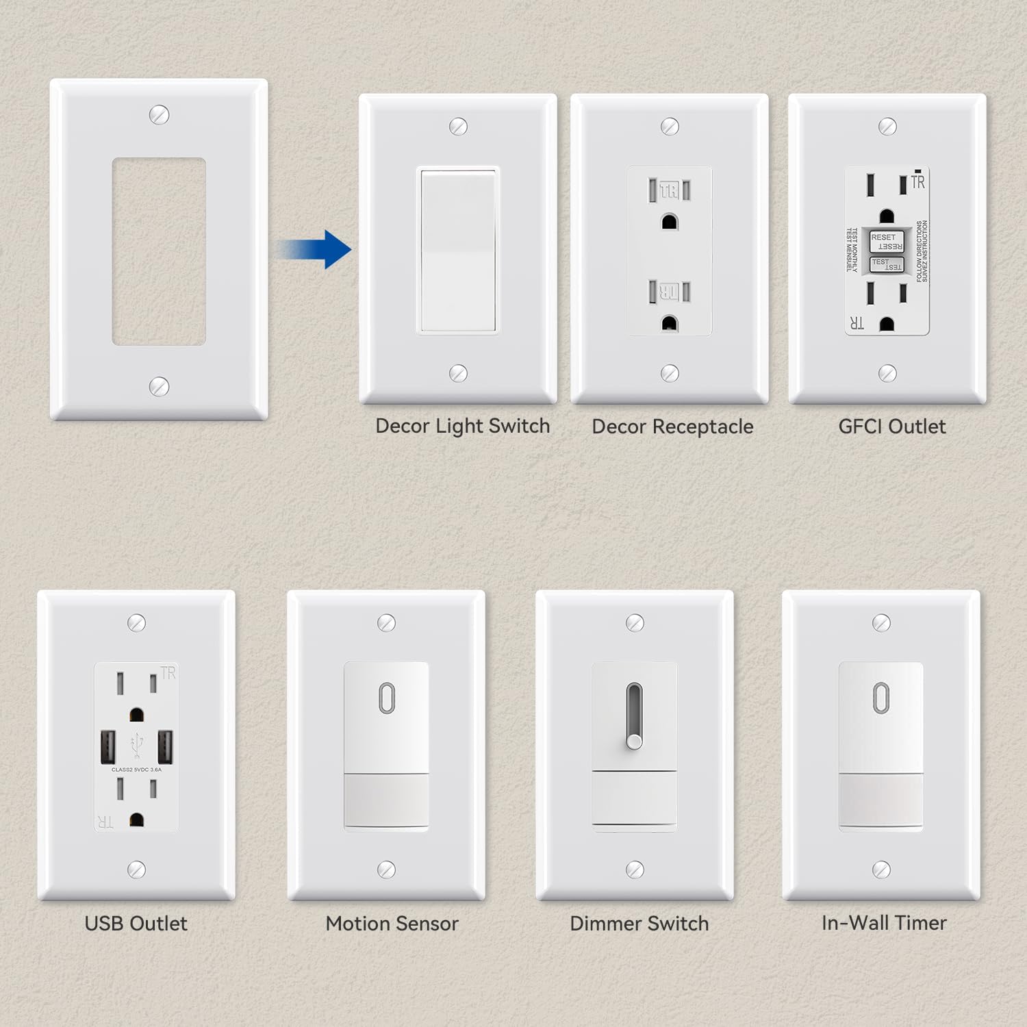 ELEGRP Decorative Receptacle Wall Plate, 1-Gang Mid Size Decorator Covers, Unbreakable