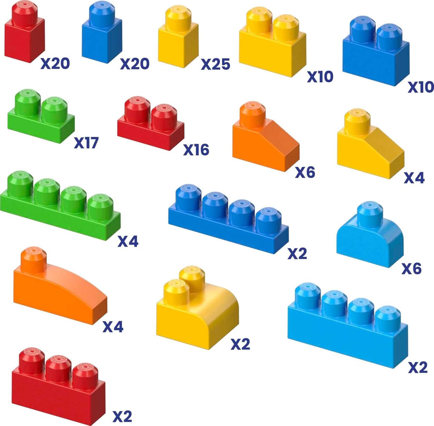 MEGA BLOKS First Builders Toddler Blocks Toys Set, Deluxe Building Bag with 150 Pieces and Storage