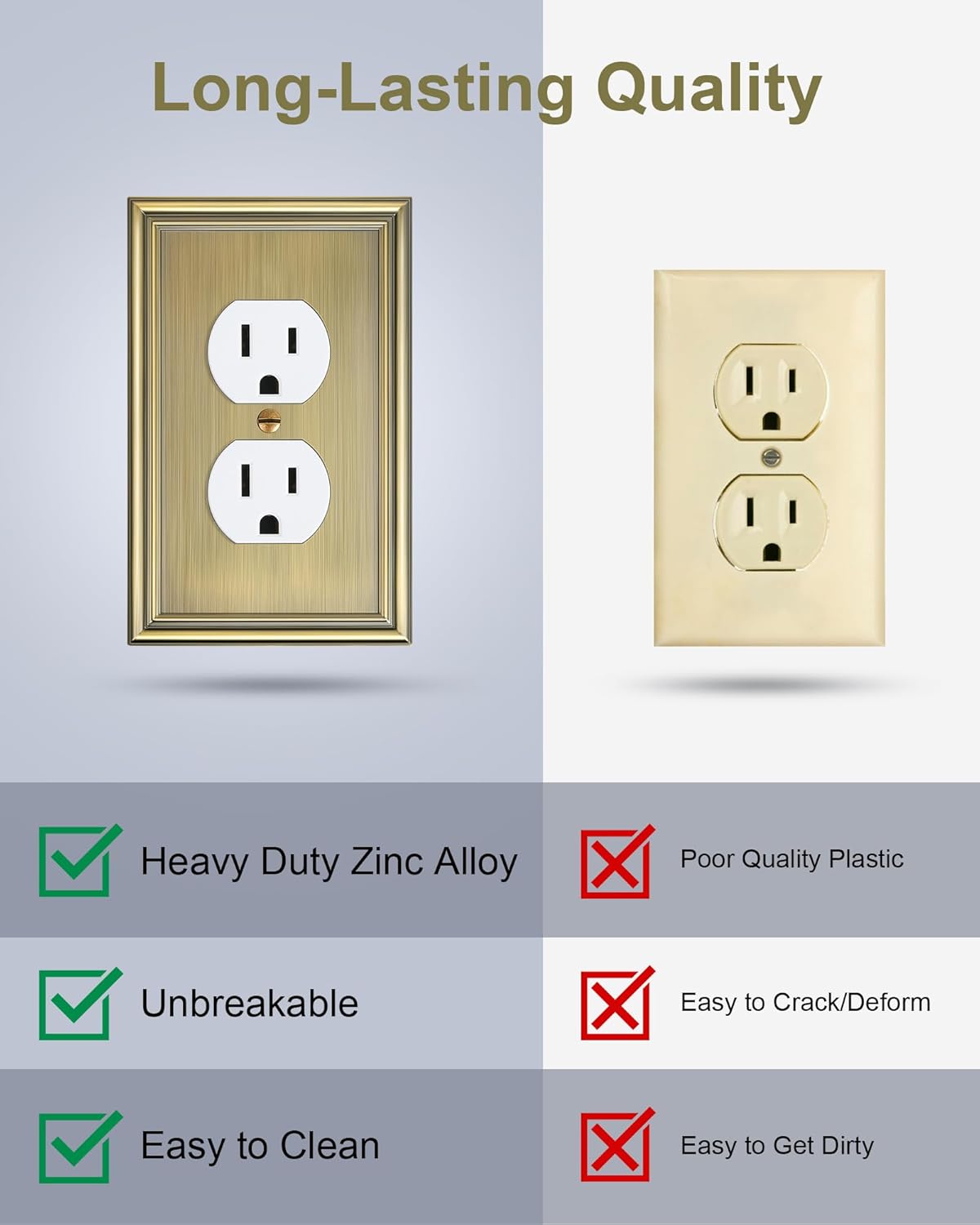 4-Pack Duplex Outlet Covers, Decorative Wall Plates for Electrical Outlets, Antique Brass Switch